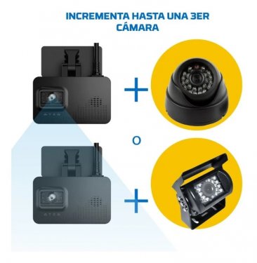 Dashcam Dvr GPS, 4G, 512gb, Camara Dual a Cabina y Camino